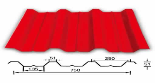 YX51-250-750型(5125型)彩钢压型板
