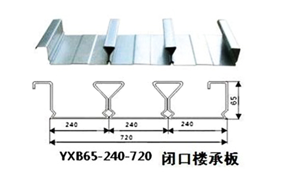 YXB65-240-720压型闭口楼承板