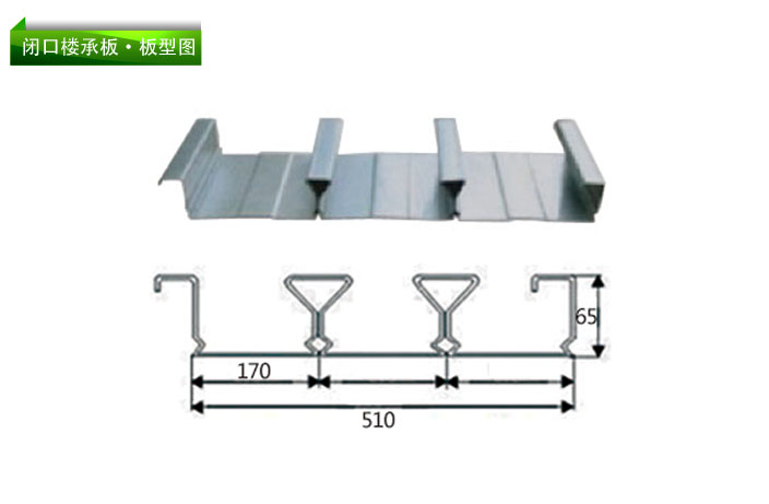 YXB65-170-510闭口楼承板